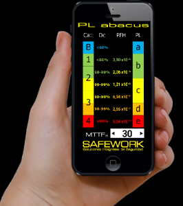 Safework, App, nivel de Prestaciones PL