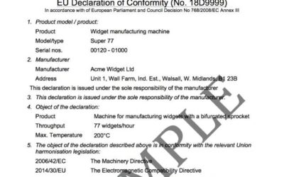 Marcado CE: la declaración de conformidad