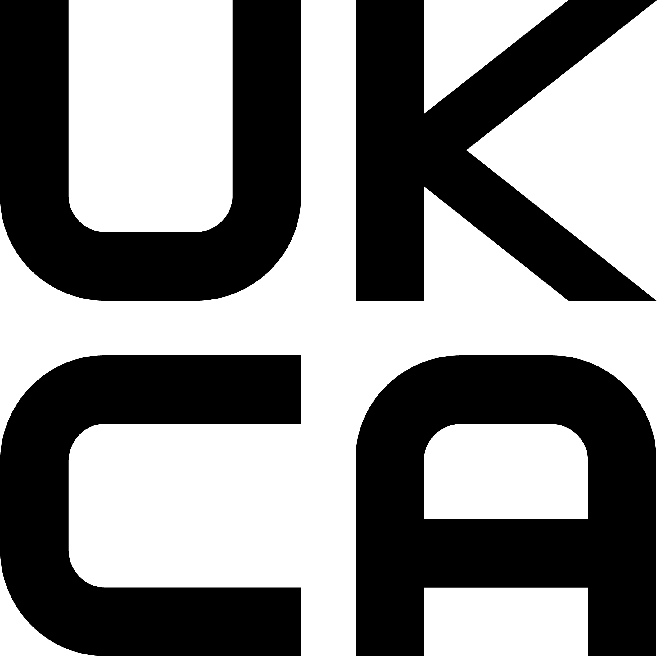 UKCA safework